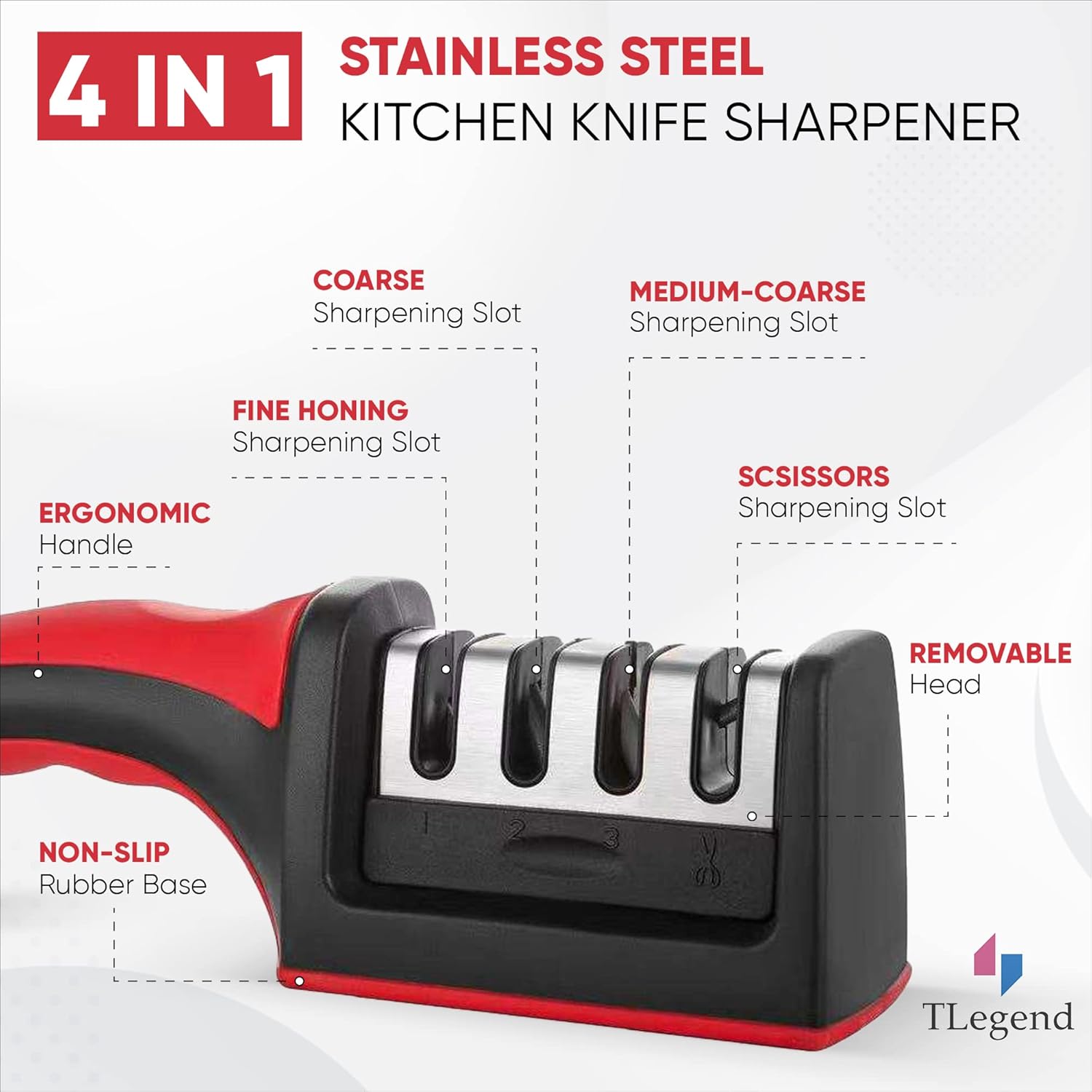 Knife Sharpener photo 3 of 6