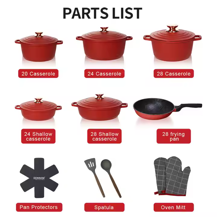 18pcs Classic Donnor Non-Stick Cookware Set photo 5 of 8