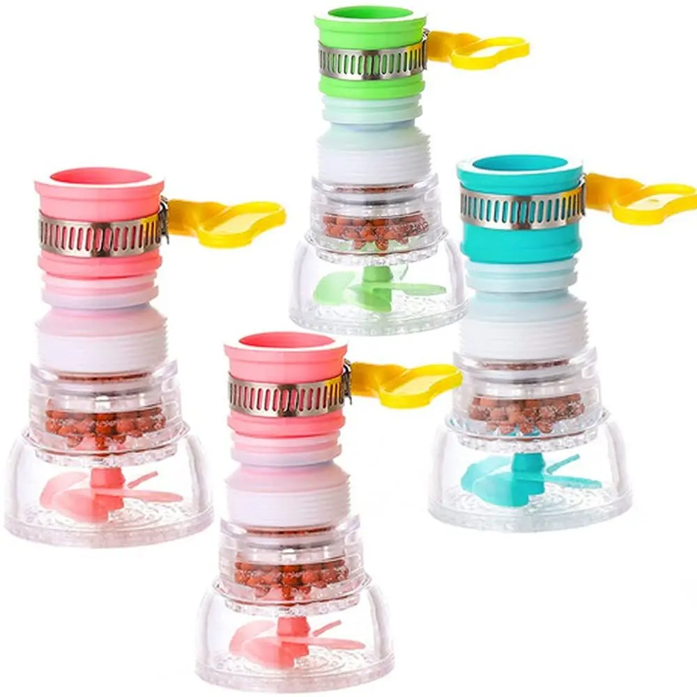 Water Filters